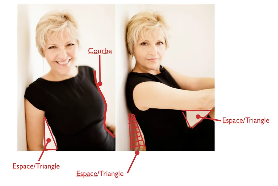 Photo portrait : 15 conseils pour réussir vos portraits