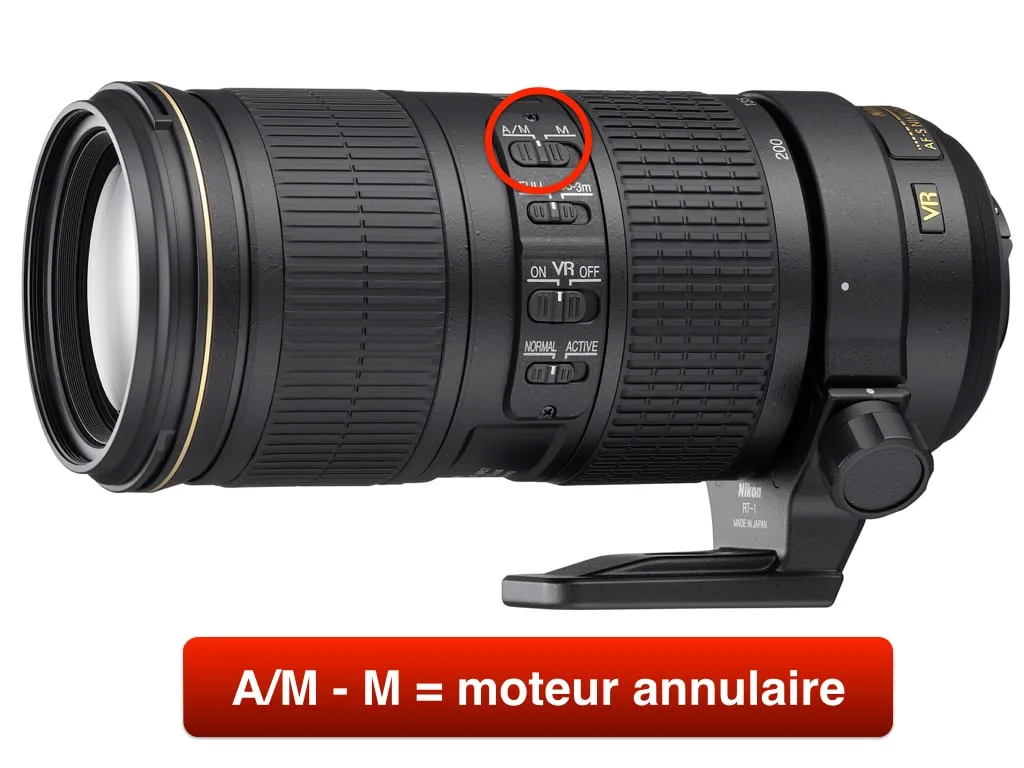 Objectif photo : que signifient toutes ces abréviations ?