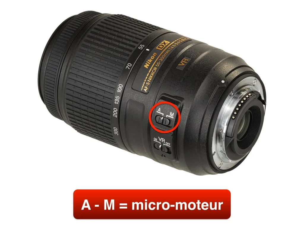 Objectif photo : que signifient toutes ces abréviations ?