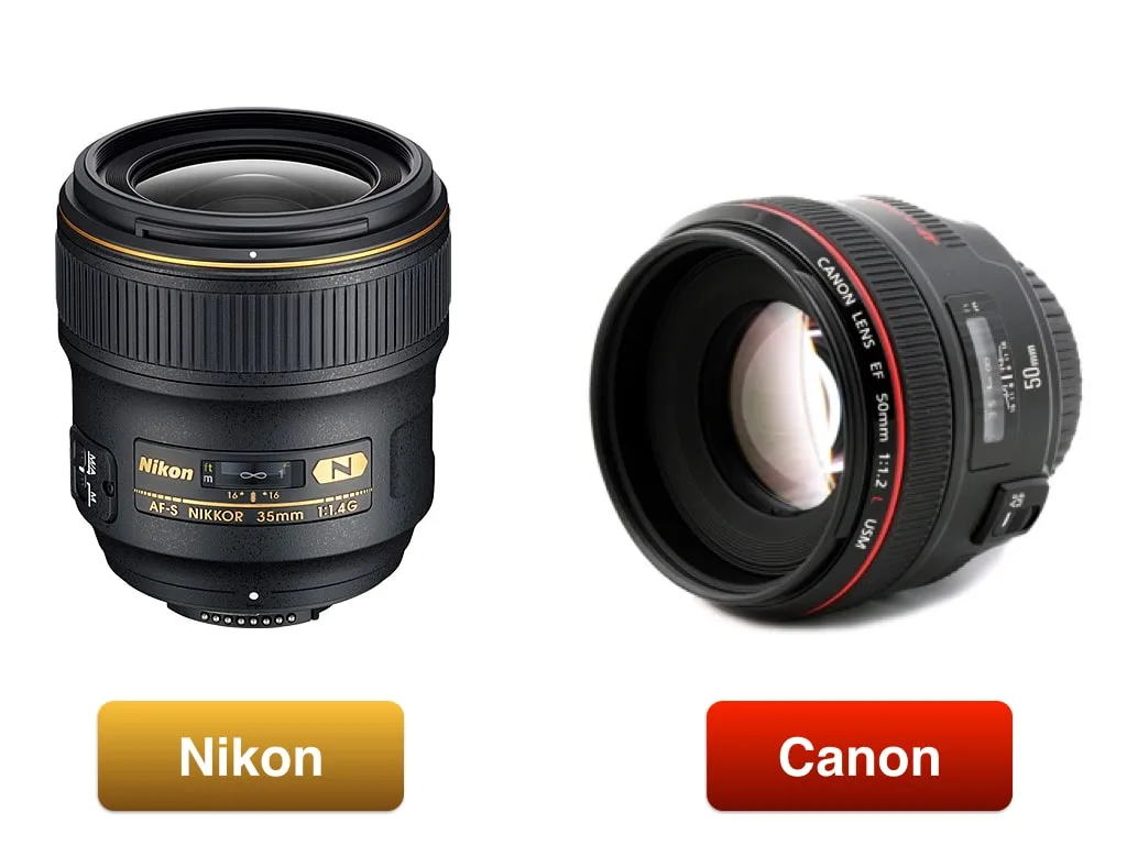 Objectif photo : que signifient toutes ces abréviations ?