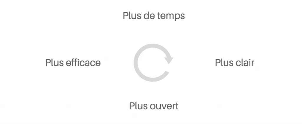 Slow Entrepreneuriat : repenser la création d’entreprise pour éviter le burn-out