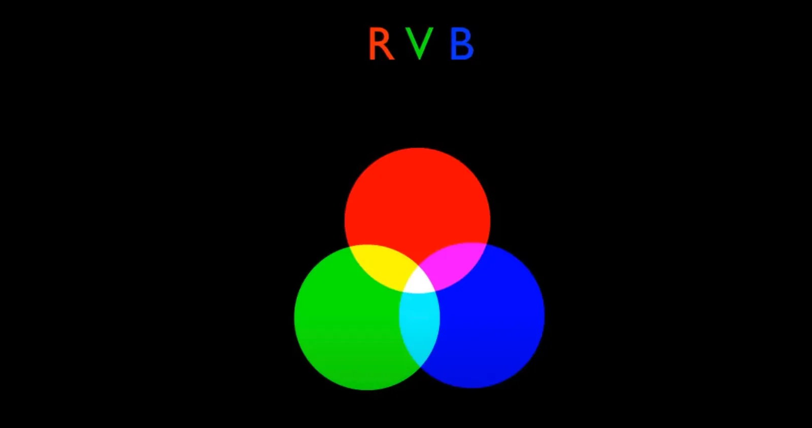 Retouche photo : Corriger les couleurs d’une photo