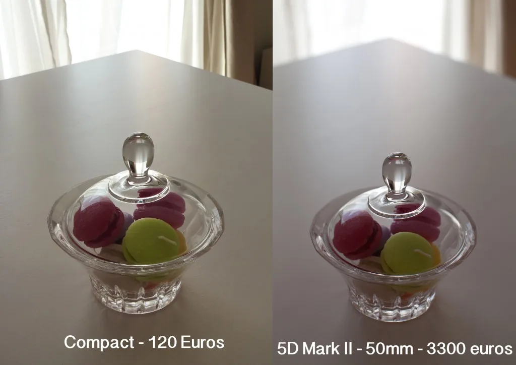 Cours photo en vidéo : le mode priorité Ouverture