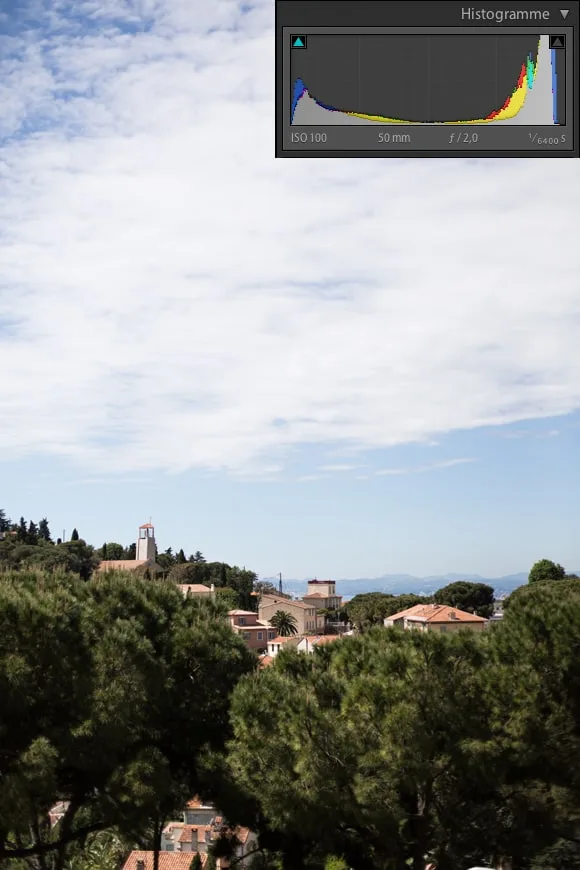 L’histogramme photo : Comprendre, analyser et utiliser cet outil essentiel en photographie