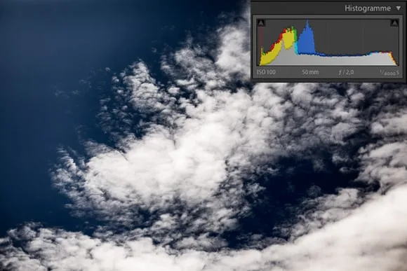 L’histogramme photo : Comprendre, analyser et utiliser cet outil essentiel en photographie