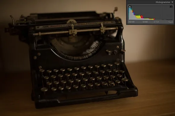 L’histogramme photo : Comprendre, analyser et utiliser cet outil essentiel en photographie