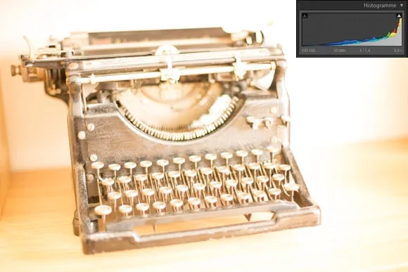 L’histogramme photo : Comprendre, analyser et utiliser cet outil essentiel en photographie