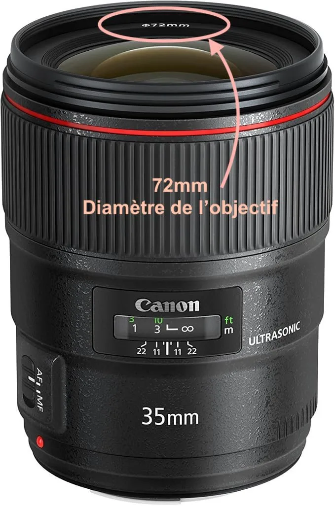 Filtre Polarisant : Tout ce que Vous Devez Savoir pour Vos Photos