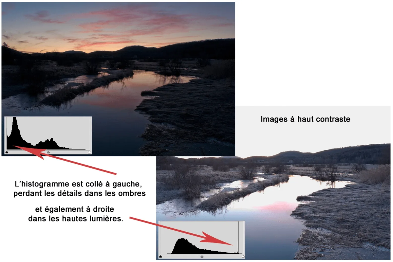 Paysage : initiation à la photo HDR – partie 1