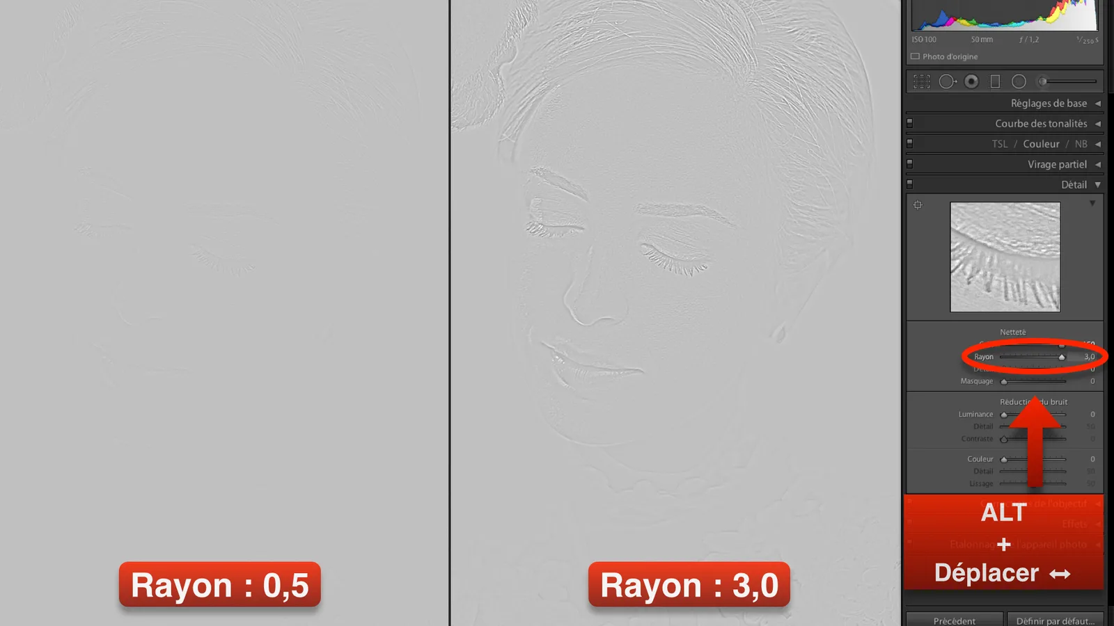 Retouche : comment améliorer la netteté d’une photo ?