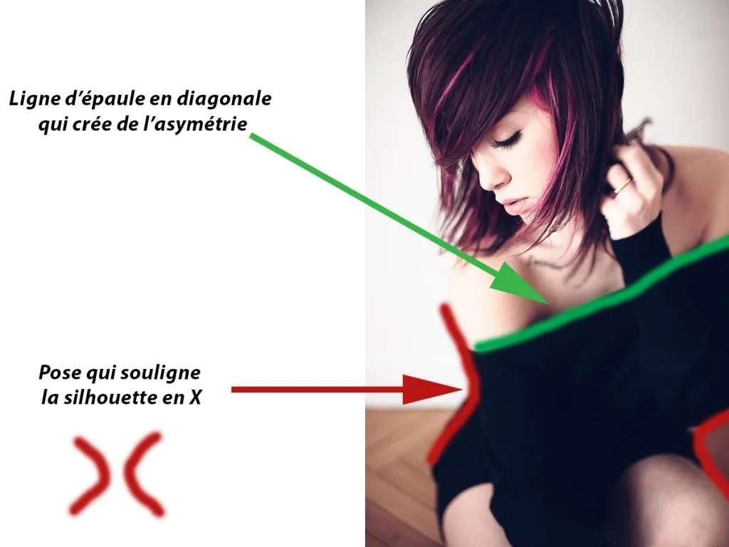 6 conseils et idées de poses pour de belles photos de femmes
