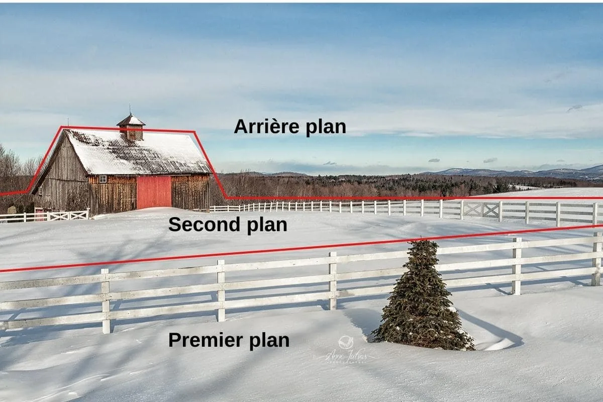 Comment utiliser un premier plan pour donner de la profondeur à vos photos
