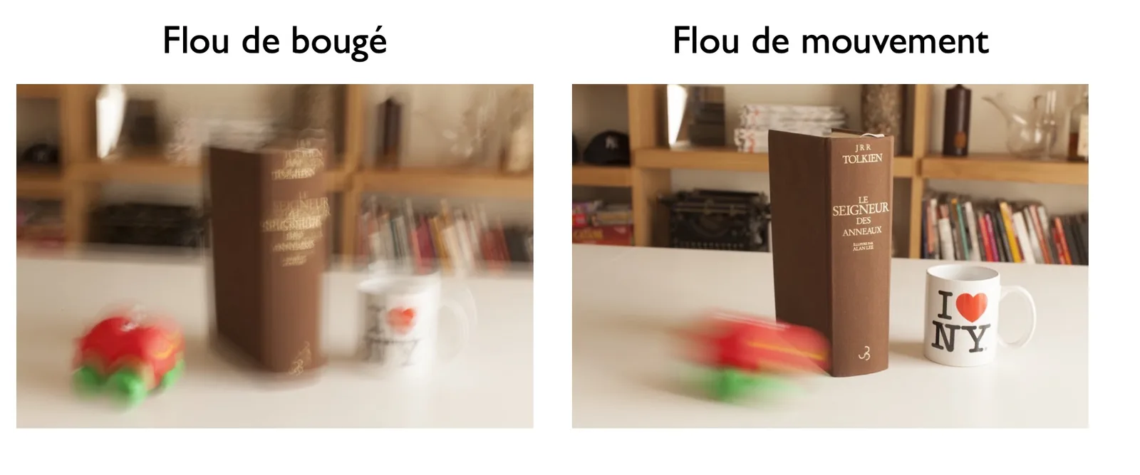 Comment régler le problème de flou sur vos photos