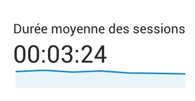 16 actions pour améliorer votre SEO aujourd’hui