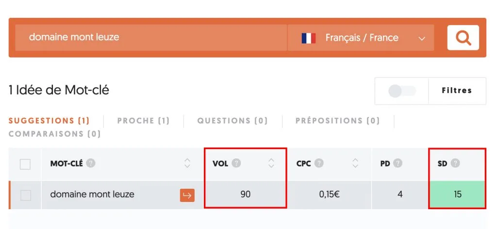 16 actions pour améliorer votre SEO aujourd’hui
